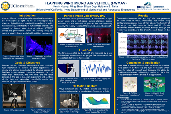 Huang’s poster won second place in the recent Great Minds in STEM conference.