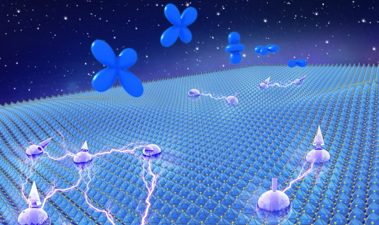 “Through our successful fabrication of ultrathin perovskite oxides down to the monolayer limit, we’ve created a new class of two-dimensional materials,” says Xiaoqing Pan, professor of materials science & engineering and Henry Samueli Endowed Chair in Engineering at UCI. “Since these crystals have strongly correlated effects, we anticipate they will exhibit qualities similar to graphene that will be foundational to next-generation energy and information technologies.” Xiaoqing Pan / UCI